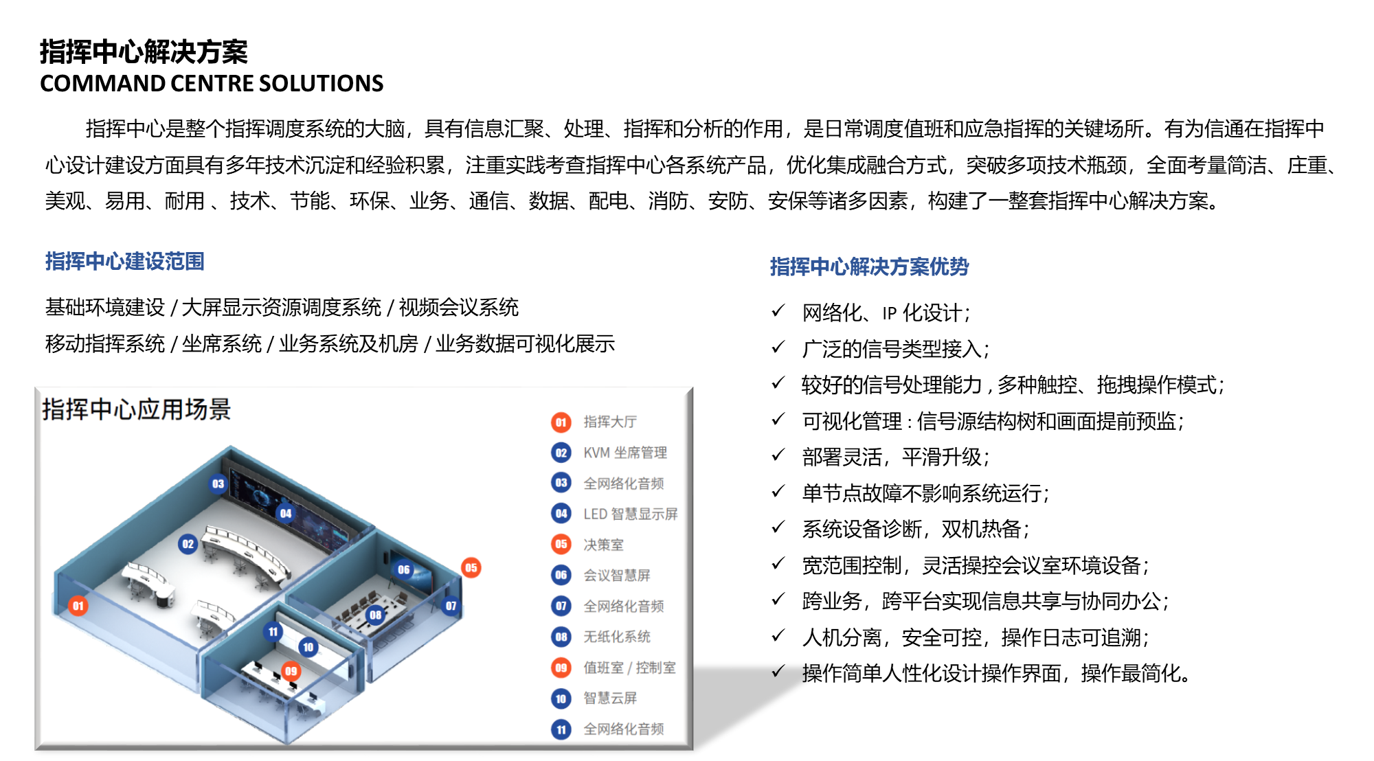 指挥与聚会替换.png